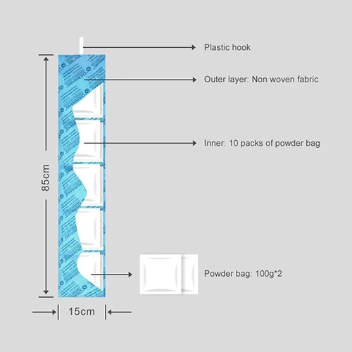Container Dry Strip