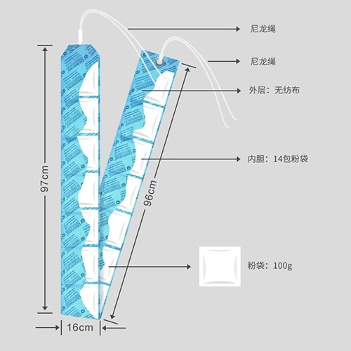 集装箱干燥条