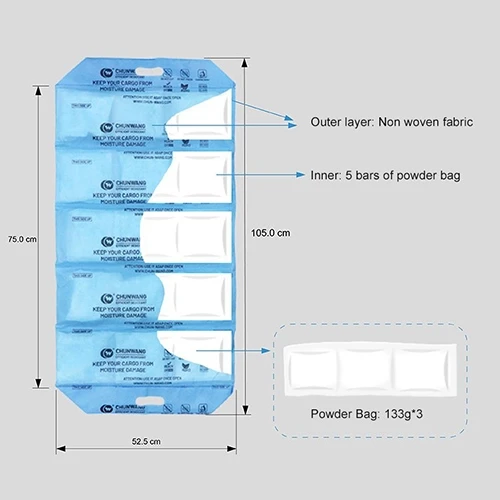 Cargo Dry Blanket