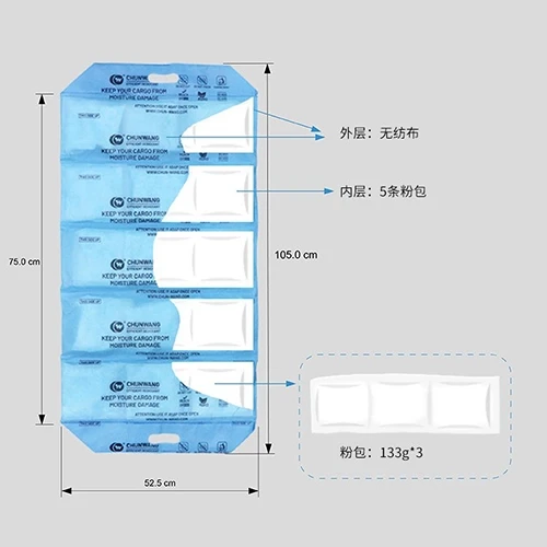 集装箱干燥毯